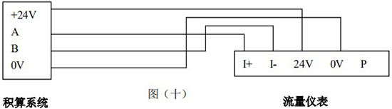 氣體流量表帶RS-485通訊接線(xiàn)圖